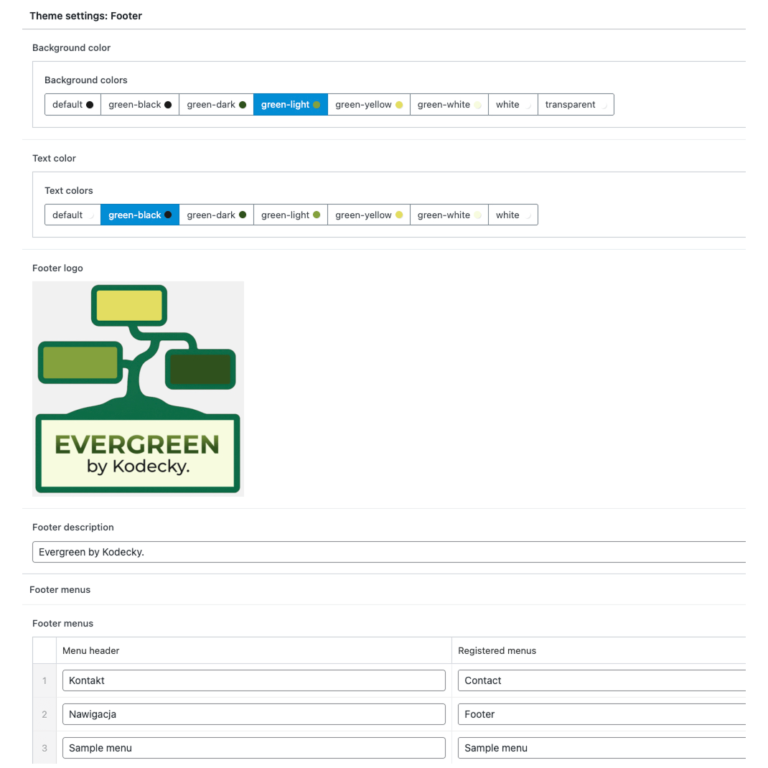 obraz ekranu edycji stopki